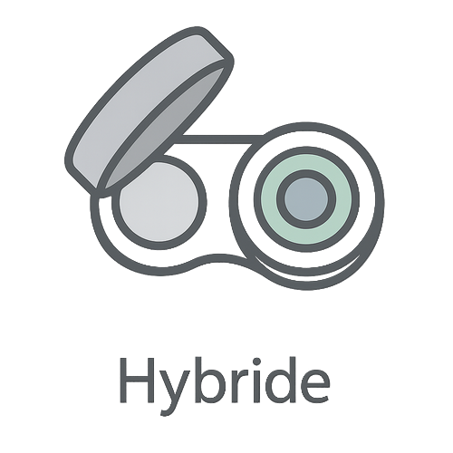 Hybride lenzenhouder