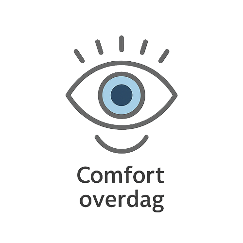 Comfort bij oogvermoeidheid