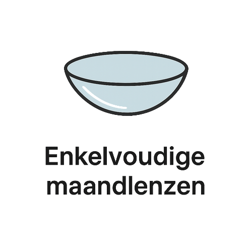 Maandlenzen enkelvoudig