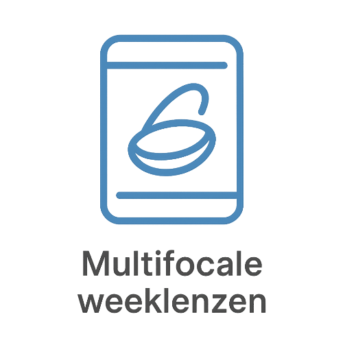 Multifocale weeklenzen