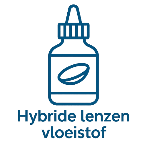 Hybride lenzen vloeistof